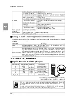 Preview for 35 page of Welcat CTR-800-11W User Manual