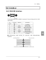 Preview for 122 page of Welcat CTR-800-11W User Manual