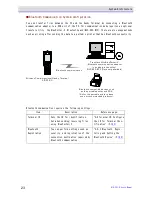 Preview for 24 page of Welcat GTX-221-G User Manual