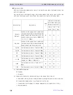 Preview for 129 page of Welcat GTX-221-G User Manual