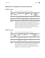 Preview for 67 page of Welch Allyn 35900-NP-TE Directions For Use Manual