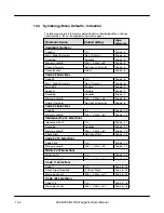 Preview for 82 page of Welch Allyn SCANTEAM 3700 Wedge Technical Manual