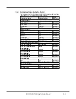 Preview for 83 page of Welch Allyn SCANTEAM 3700 Wedge Technical Manual