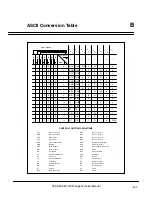 Preview for 89 page of Welch Allyn SCANTEAM 3700 Wedge Technical Manual