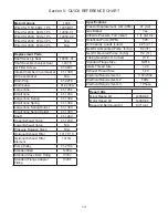 Preview for 13 page of WELCH-ILMVAC DUOSEAL 1405B-01 Owner'S Manual