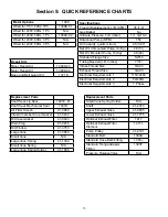 Preview for 13 page of Welch DUOSEAL 1399B-01 Owner'S Manual