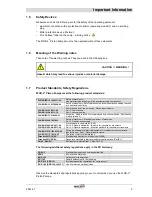 Preview for 5 page of Welch WOB-L 2567B-50 Operation Manual