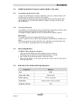 Preview for 9 page of Welch WOB-L 2567B-50 Operation Manual