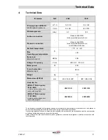 Preview for 11 page of Welch WOB-L 2567B-50 Operation Manual