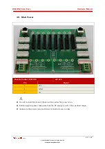 Preview for 20 page of Welcon WE2S D024 FS0057 Series Hardware Manual