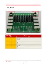 Preview for 21 page of Welcon WE2S D024 FS0057 Series Hardware Manual