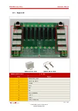 Preview for 23 page of Welcon WE2S D024 FS0057 Series Hardware Manual