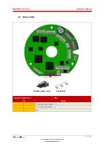 Preview for 17 page of Welcon WEC-D048/08-FS0025-E Hardware Manual