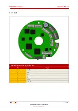 Preview for 19 page of Welcon WEC-D048/08-FS0025-E Hardware Manual