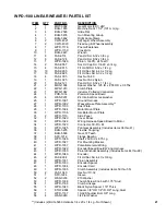 Preview for 27 page of WELD TOOLING CORPORATION BUG-O SYSTEMS MDS-1002 Instructions And Parts Manual