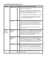 Preview for 49 page of WELD TOOLING CORPORATION BUG-O SYSTEMS MDS-1002 Instructions And Parts Manual