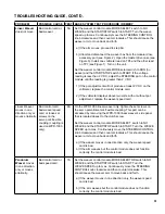 Preview for 51 page of WELD TOOLING CORPORATION BUG-O SYSTEMS MDS-1002 Instructions And Parts Manual