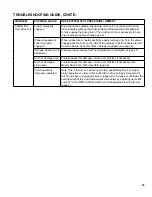 Preview for 53 page of WELD TOOLING CORPORATION BUG-O SYSTEMS MDS-1002 Instructions And Parts Manual