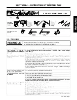 Preview for 29 page of WeldCraft CS31012 Owner'S Manual