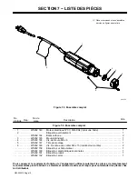 Preview for 30 page of WeldCraft TTG Plus Owner'S Manual