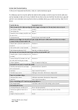 Preview for 41 page of Weldtronic TitanMig 200D Operating Manual