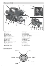 Preview for 4 page of WELDY sealer GW800 Operating Manual