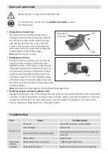 Preview for 7 page of WELDY sealer GW800 Operating Manual