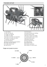 Preview for 11 page of WELDY sealer GW800 Operating Manual