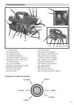 Preview for 25 page of WELDY sealer GW800 Operating Manual