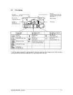 Preview for 11 page of Welger E-LINK RP 235 Operating Manual