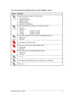 Preview for 19 page of Welger E-LINK RP 235 Operating Manual