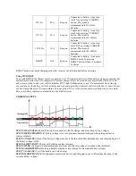 Preview for 4 page of Well CHAR-CAR-CBB10-WL Instruction Manual