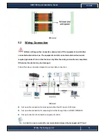 Preview for 12 page of Wellav Technologies UMH 160 Quick Installation Manual