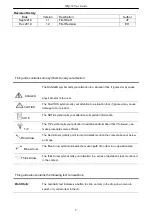 Preview for 2 page of Wellav IFQ332 User Manual