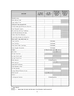 Preview for 76 page of Wellcraft 180 Sportsman Owner'S Manual