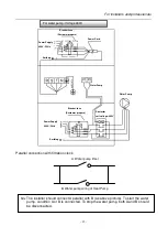 Preview for 18 page of welldana 34-180139 Installation And User Manual