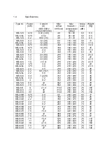 Preview for 4 page of welldana D66-112015 Operation Instructions Manual