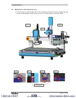 Preview for 43 page of Weller 037103229038 Operating Instructions Manual