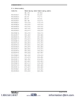 Preview for 52 page of Weller 037103229038 Operating Instructions Manual