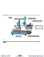 Preview for 57 page of Weller 037103229038 Operating Instructions Manual