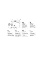 Preview for 3 page of Weller WAS 101 Operating Instructions Manual