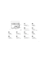 Preview for 4 page of Weller WD 81V Operating Instructions Manual