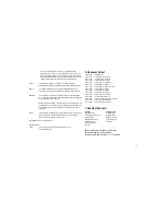 Preview for 68 page of Weller WD 81V Operating Instructions Manual