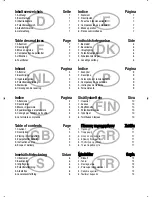 Preview for 2 page of Weller WHP 80 Operating Instructions Manual