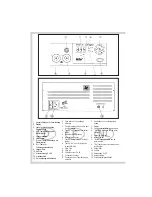 Preview for 2 page of Weller WMD 1S Operating Instructions Manual