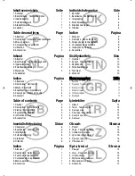 Preview for 2 page of Weller WMP Operating Instructions Manual