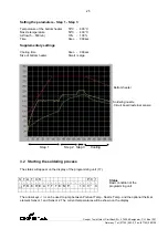 Preview for 25 page of Weller WQB 3000 Manual Installation