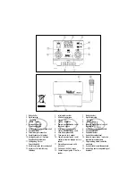 Preview for 4 page of Weller WSF 81 D5 Operating Instructions Manual