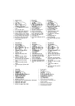 Preview for 5 page of Weller WSF 81 D5 Operating Instructions Manual