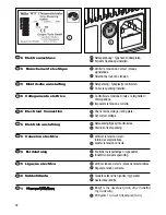 Preview for 32 page of Weller wtt 1 Operating Instructions Manual